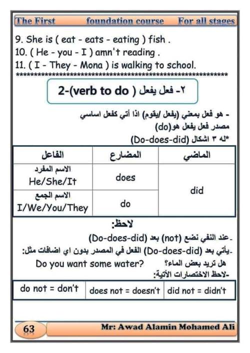 مدرس دوت كوم كورس لغة انجليزية الصف الرابع الابتدائى الترم الاول أ/ عوض الامين 