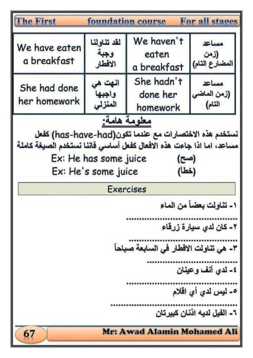 مدرس دوت كوم كورس لغة انجليزية الصف الرابع الابتدائى الترم الاول أ/ عوض الامين 