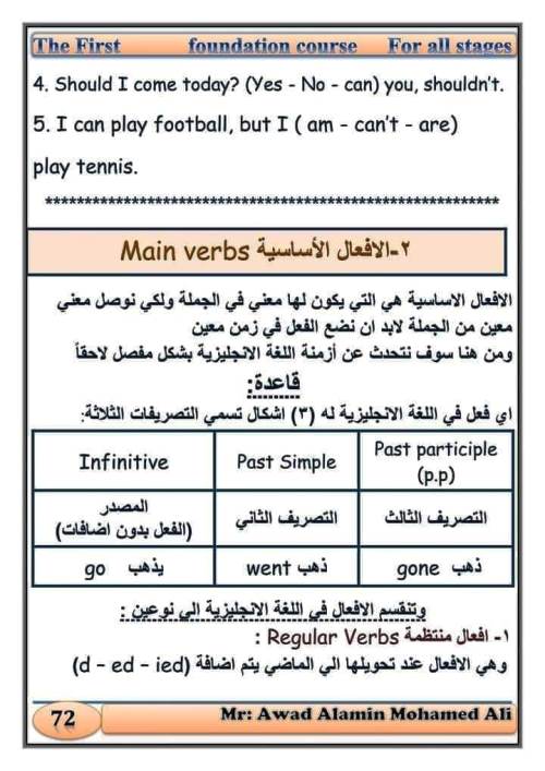 مدرس دوت كوم كورس لغة انجليزية الصف الرابع الابتدائى الترم الاول أ/ عوض الامين 