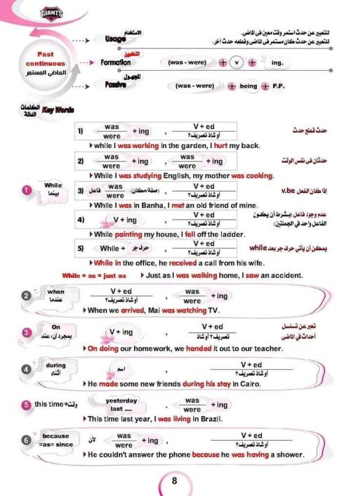 مدرس اول مراجعه علي قواعد اللغه الانجليزيه الصف الثالث الثانوي 