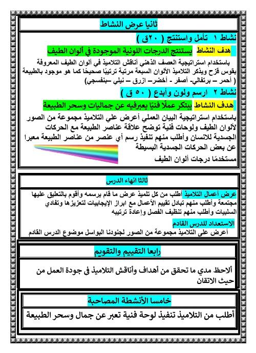 مدرس اول تحضير تربية فنية للصف السادس الابتدائي الترم الاول أ/ محمد جبر 