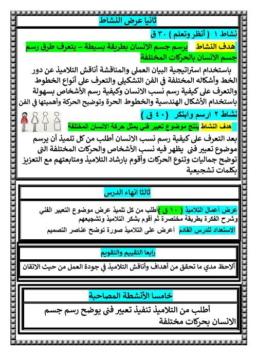 مدرس اول تحضير تربية فنية للصف السادس الابتدائي الترم الاول أ/ محمد جبر 