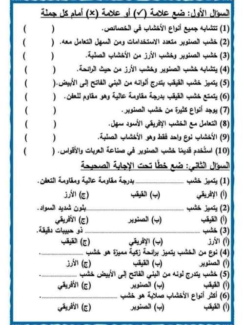 مدرس دوت كوم مذكرة مهارات مهنية الصف الخامس الابتدائى الترم الاول 