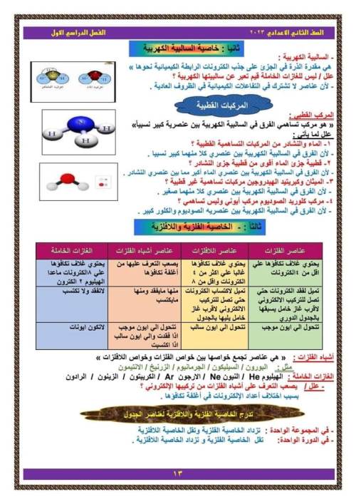 مدرس دوت كوم شرح للدرس الاول والثاني من الوحده الاولى فى مادة العلوم الصف الثاني الاعدادي الترم الاول أ/ مريم مدحت