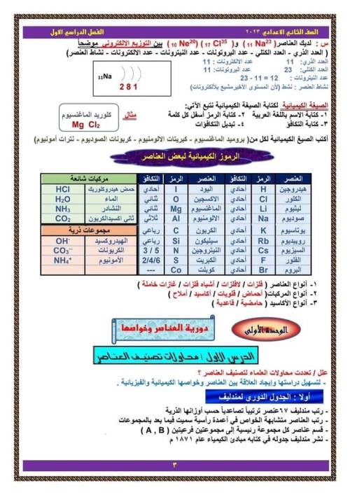 مدرس دوت كوم شرح للدرس الاول والثاني من الوحده الاولى فى مادة العلوم الصف الثاني الاعدادي الترم الاول أ/ مريم مدحت