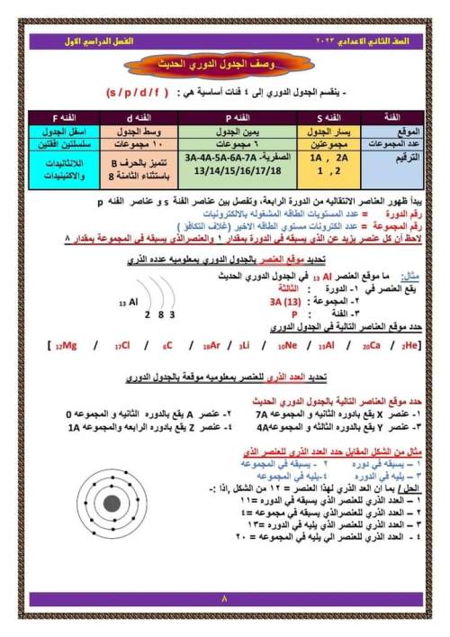 مدرس دوت كوم شرح للدرس الاول والثاني من الوحده الاولى فى مادة العلوم الصف الثاني الاعدادي الترم الاول أ/ مريم مدحت