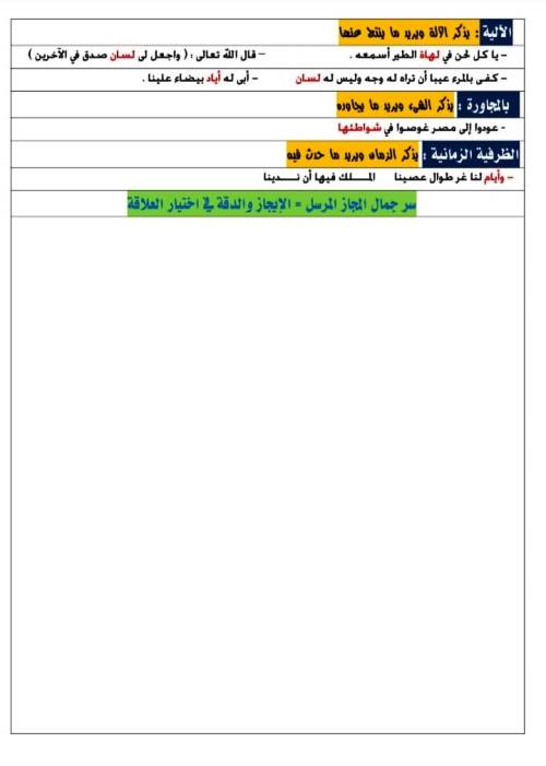 مدرس دوت كوم مذكرة فى اللغة العربية الصف الثالث الثانوى أ/ احمد عبد الرحيم 