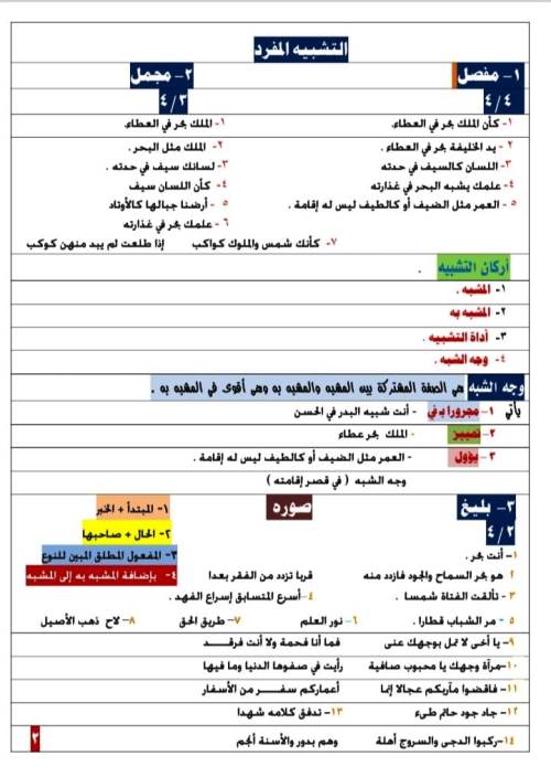 مدرس دوت كوم مذكرة فى اللغة العربية الصف الثالث الثانوى أ/ احمد عبد الرحيم 