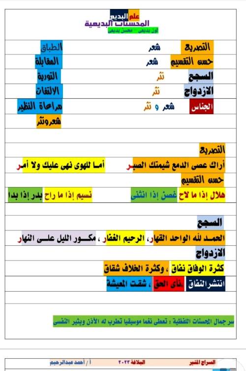 مدرس دوت كوم مذكرة فى اللغة العربية الصف الثالث الثانوى أ/ احمد عبد الرحيم 