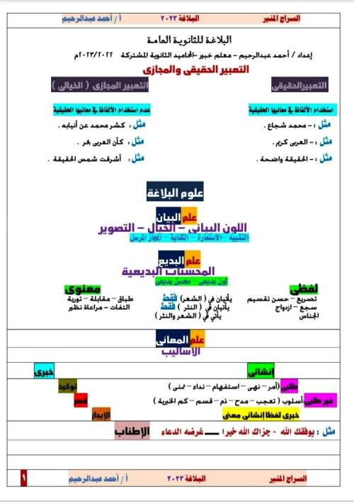 مدرس دوت كوم مذكرة فى اللغة العربية الصف الثالث الثانوى أ/ احمد عبد الرحيم 