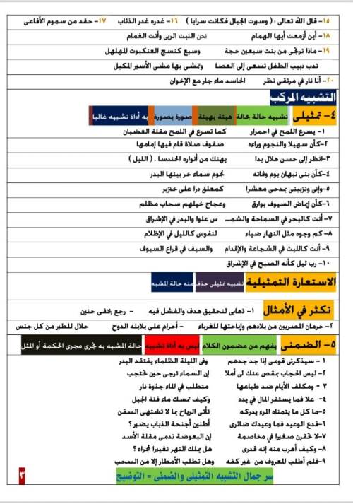 مدرس دوت كوم مذكرة فى اللغة العربية الصف الثالث الثانوى أ/ احمد عبد الرحيم 