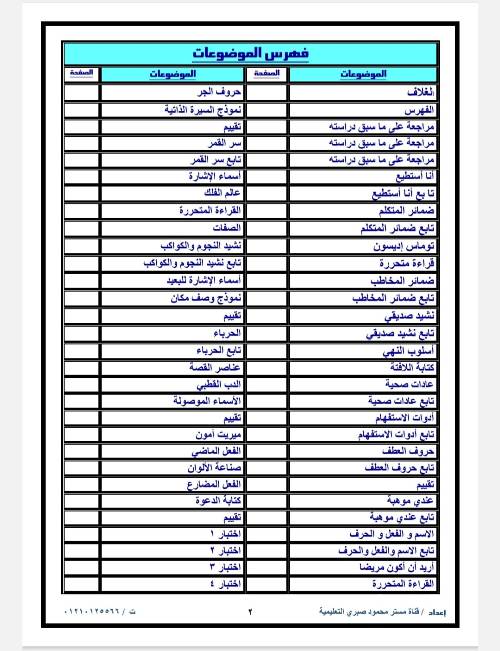 مدرس اول مذكره في اللغه العربيه الصف الثاني الابتدائي الفصل الدراسي الأول أ/ محمود صبري شبانه