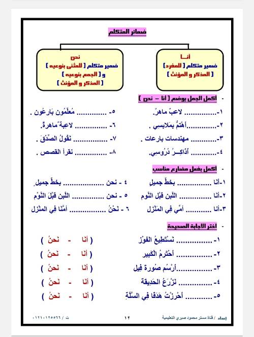 مدرس اول مذكره في اللغه العربيه الصف الثاني الابتدائي الفصل الدراسي الأول أ/ محمود صبري شبانه