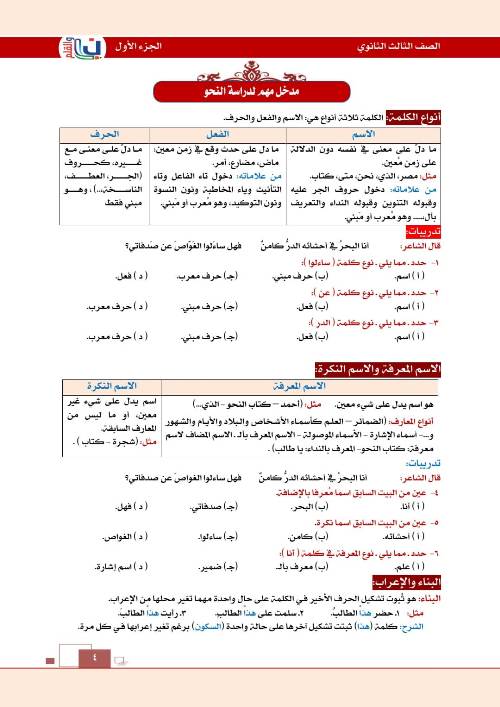 مدرس دوت كوم مذكره في اللغه العربيه الصف الثالث الثانوي 