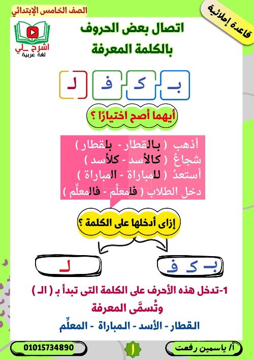 مدرس دوت كوم مذكرة فى اللغة العربية الصف الخامس الابتدائى الترم الاول أ/ ياسمين رفعت 