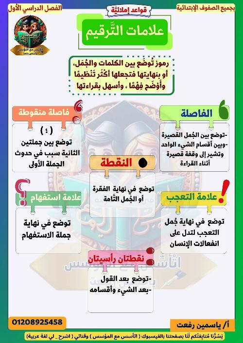 مدرس دوت كوم مذكرة تأسيس فى اللغة العربية (علامات الترقيم) لجميع الصفوف الابتدائية أ/ ياسمين رفعت 