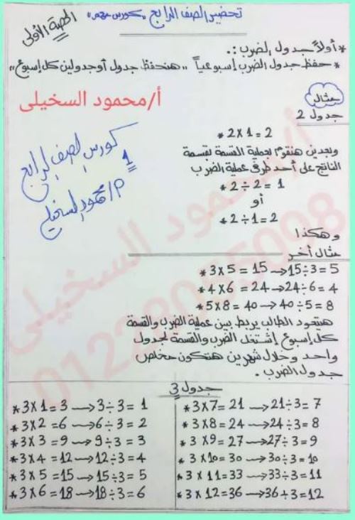 مدرس اون لاين دوت كوم شرح مادة الرياضيات الصف الرابع الابتدائى الترم الاول أ/ محمود السخيلى  مدرس دوت كوم