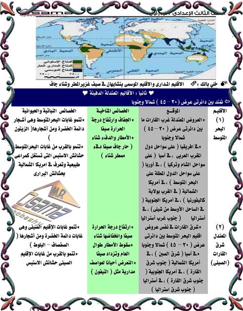 مدرس اول الدرس الثالث فى مادة الجغرافيا الصف الثالث الاعدادى الترم الاول أ/ اسامه غباشى 