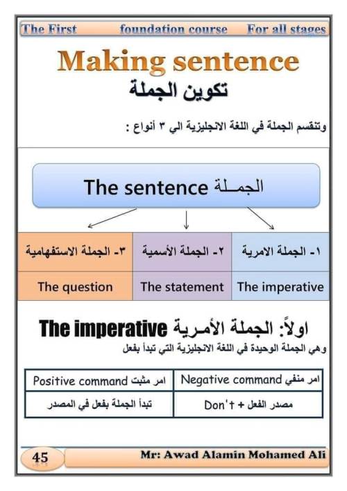 مدرس اون لاين دوت كوم مراجعه في اللغه الانجليزيه الصف الرابع الابتدائي الترم الاول  مدرس دوت كوم