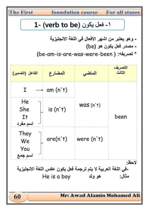 مدرس اول مراجعه في اللغه الانجليزيه الصف الرابع الابتدائي الترم الاول 