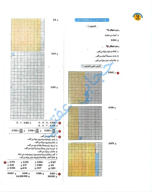 مدرس اول مذكره في الرياضيات للصف الخامس الابتدائي الترم الاول 