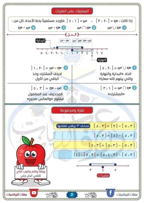 مدرس دوت كوم مفاتيح الجبر والهندسة للصف الثاني الاعدادي الترم الاول أ/ احمد عرفات 