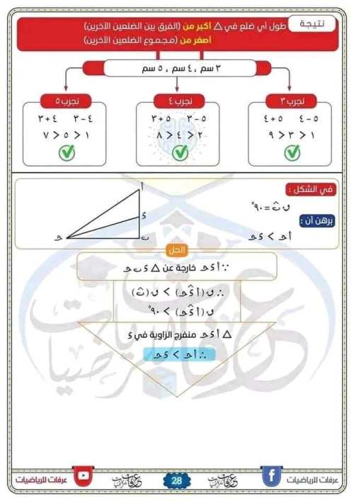 مدرس دوت كوم مفاتيح الجبر والهندسة للصف الثاني الاعدادي الترم الاول أ/ احمد عرفات 