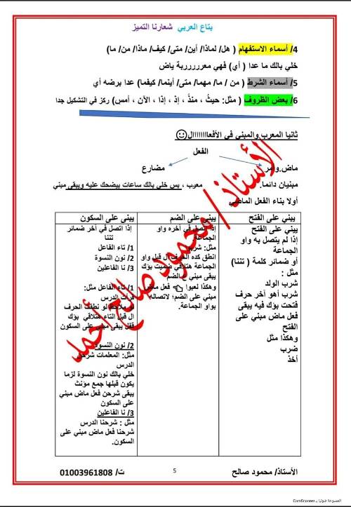 مدرس اول  مذكرة نحو للصف الثاني الاعدادي الترم الاول أ/ محمود صالح 