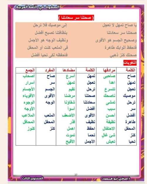 مدرس اول مذكره في اللغة العربية الصف الثالث الابتدائي الترم الاول أ/ صافي ابو السعود 