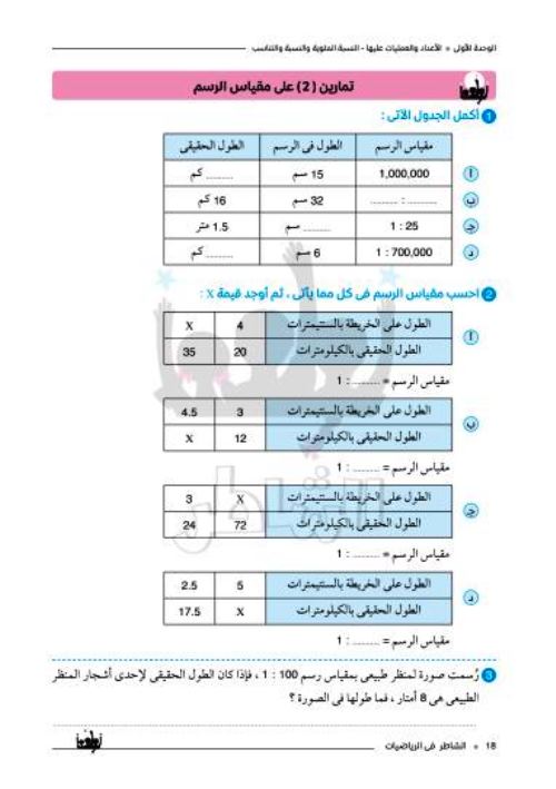 مدرس دوت كوم الدرس الثاني من الوحدة الأولى فى مادة الرياضيات الصف الاول الاعدادى الترم الاول 