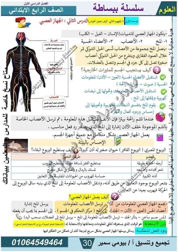 مدرس دوت كوم مذكرة فى مادة العلوم الصف الرابع الابتدائى الترم الاول أ/ بيومي سمير 