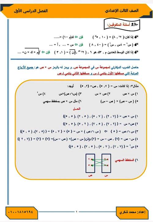 مدرس دوت كوم مذكرة فى مادة الرياضيات الصف الثالث الاعدادى الترم الاول أ/ محمد شكرى 