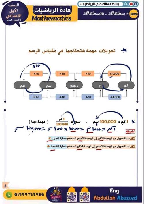 مدرس دوت كوم شرح درس مقياس الرسم فى مادة الرياضيات الصف الاول الاعدادي الترم الاول أ/ عبدالله ابو زيد 