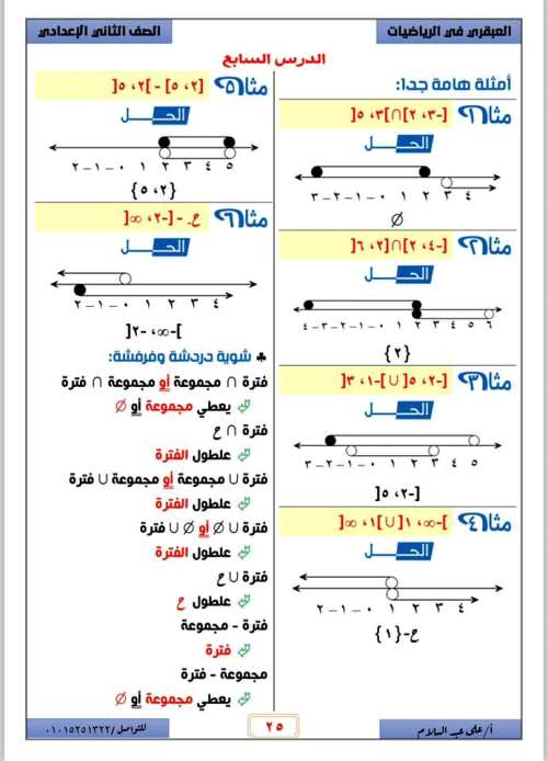 مدرس دوت كوم مذكرة فى الرياضيات الصف الثانى الاعدادى الترم الاول أ/ على عبد السلام 