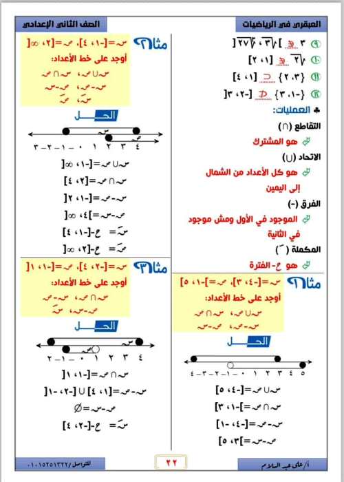 مدرس دوت كوم مذكرة فى الرياضيات الصف الثانى الاعدادى الترم الاول أ/ على عبد السلام 