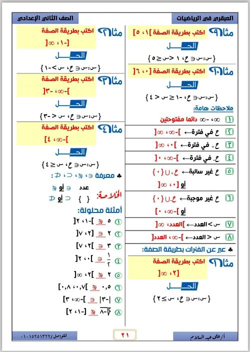 مدرس دوت كوم مذكرة فى الرياضيات الصف الثانى الاعدادى الترم الاول أ/ على عبد السلام 