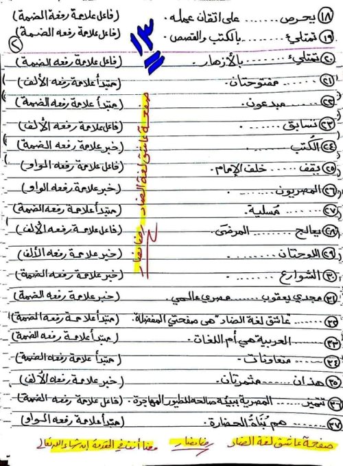 مدرس دوت كوم مذكرة فى اللغة العربية الصف الرابع الابتدائى الترم الاول أ/ رضا نصار 