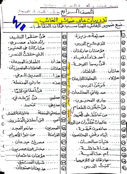 مدرس دوت كوم مذكرة فى اللغة العربية الصف الرابع الابتدائى الترم الاول أ/ رضا نصار 