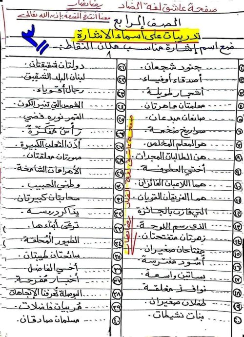 مدرس دوت كوم مذكرة فى اللغة العربية الصف الرابع الابتدائى الترم الاول أ/ رضا نصار 