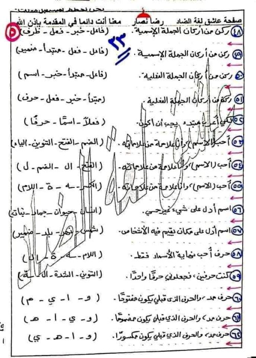 مدرس دوت كوم مذكرة فى اللغة العربية الصف الرابع الابتدائى الترم الاول أ/ رضا نصار 