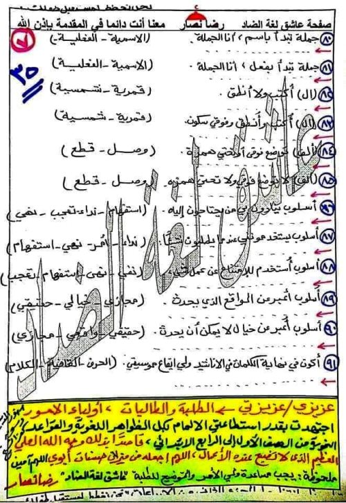 مدرس دوت كوم مذكرة فى اللغة العربية الصف الرابع الابتدائى الترم الاول أ/ رضا نصار 