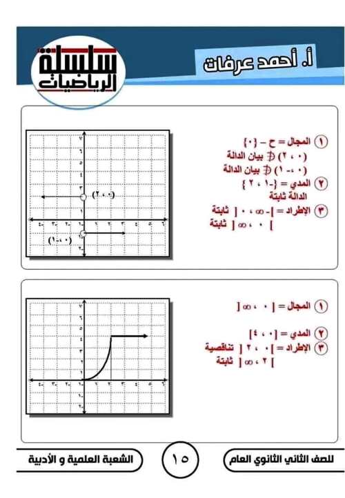 مدرس دوت كوم مذكرة فى الرياضيات الصف الثانى الثانوى الترم الاول أ/ احمد عرفات 