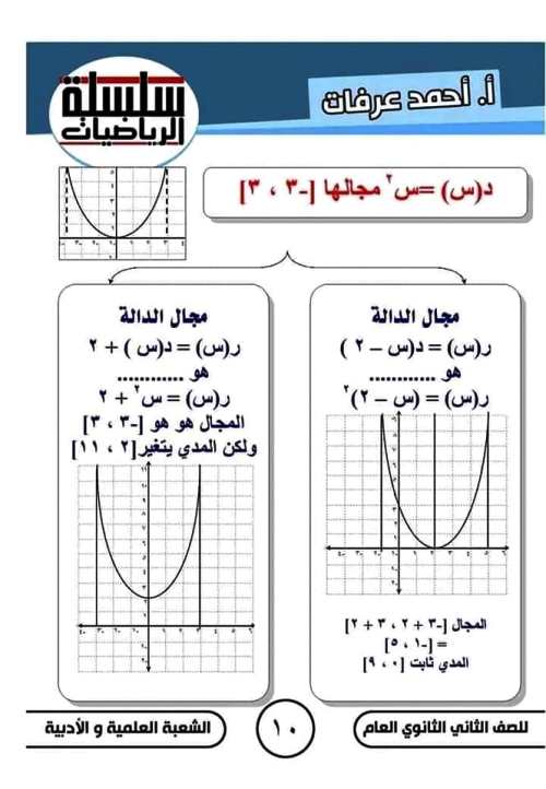 مدرس دوت كوم مذكرة فى الرياضيات الصف الثانى الثانوى الترم الاول أ/ احمد عرفات 