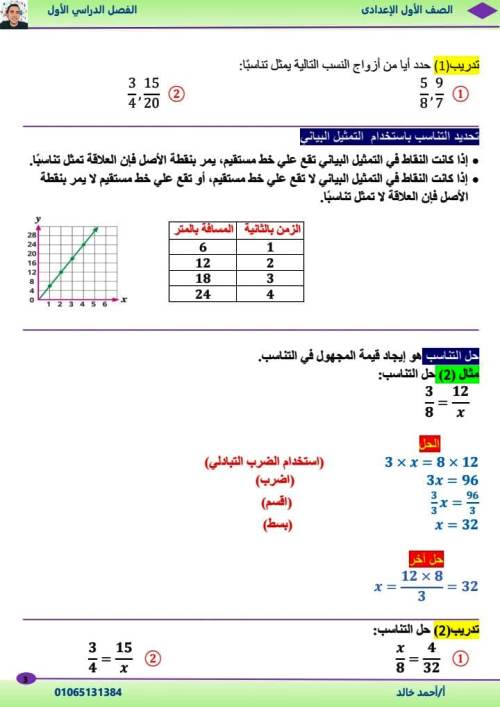 مدرس دوت كوم الوحدة الأولي والثانية رياضيات الصف الاول الاعدادى الترم الاول أ/ احمد خالد 