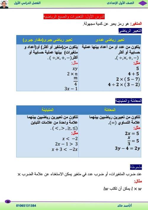 مدرس دوت كوم الوحدة الأولي والثانية رياضيات الصف الاول الاعدادى الترم الاول أ/ احمد خالد 