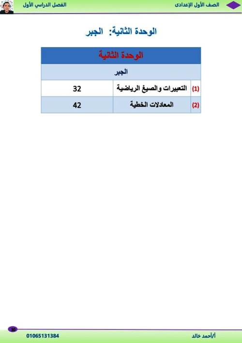 مدرس دوت كوم الوحدة الأولي والثانية رياضيات الصف الاول الاعدادى الترم الاول أ/ احمد خالد 