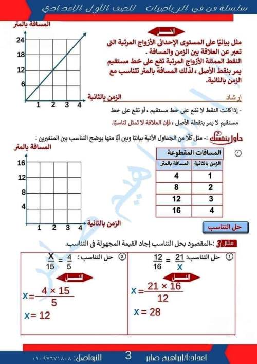 مدرس دوت كوم مذكرة فى مادة الرياضيات الصف الاول الاعدادى الترم الاول أ/ ابراهيم صابر 