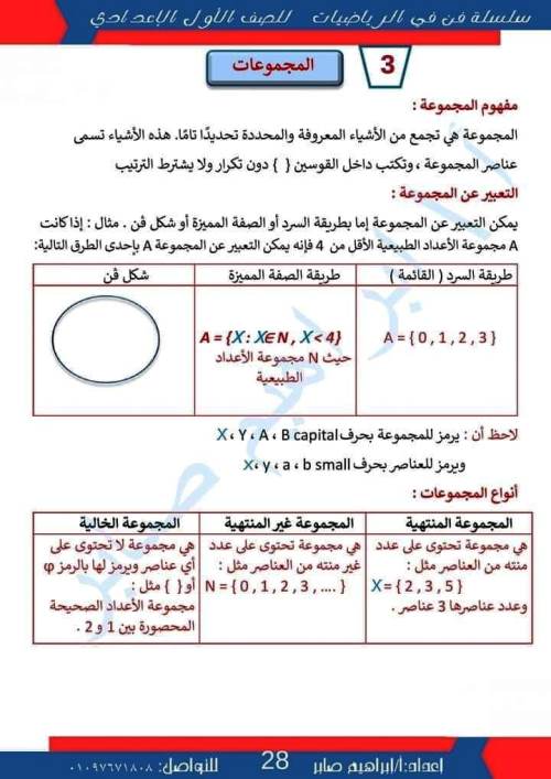 مدرس دوت كوم مذكرة فى مادة الرياضيات الصف الاول الاعدادى الترم الاول أ/ ابراهيم صابر 