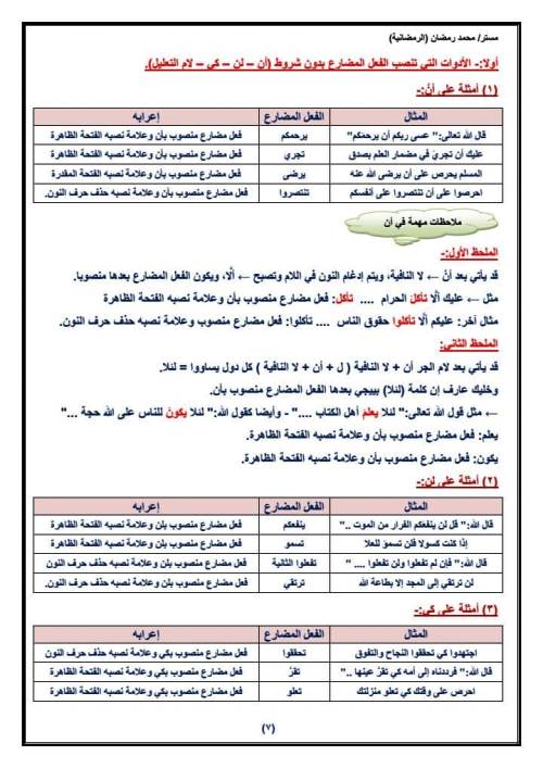 مدرس دوت كوم مذكرة فى اللغة العربية الصف الثانى الثانوى الترم الاول أ/ محمد رمضان 