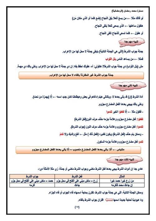 مدرس دوت كوم مذكرة فى اللغة العربية الصف الثانى الثانوى الترم الاول أ/ محمد رمضان 